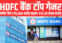 HDFC बैंक का मार्केट कैप ₹76,484 करोड़ बढ़कर ₹14.59 लाख करोड़